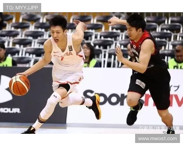 西安篮球队心理素质提升之路：从训练到比赛的全方位探讨