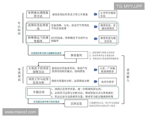 西安网球队心理素质提升之道探讨与实践分享
