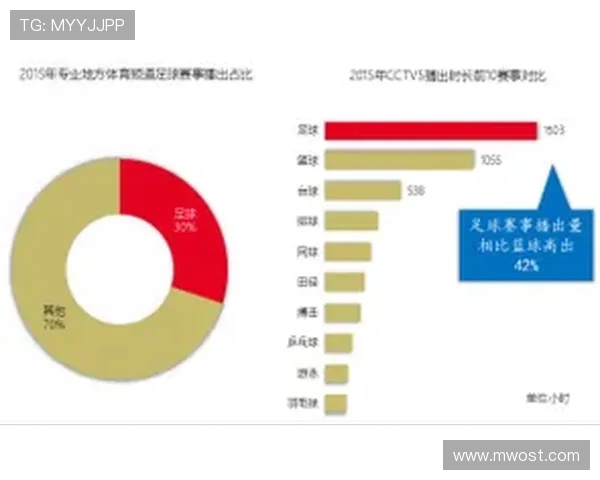 足球明星浏览量激增背后的秘密与影响力分析