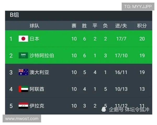 香港足球明星队战绩回顾与未来展望全景分析