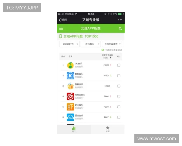 广州网球队在世锦赛积分榜上以83分稳居第一名展现强大实力