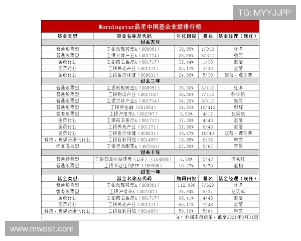 深圳篮球队实力强劲荣登个人能力排行榜第五名