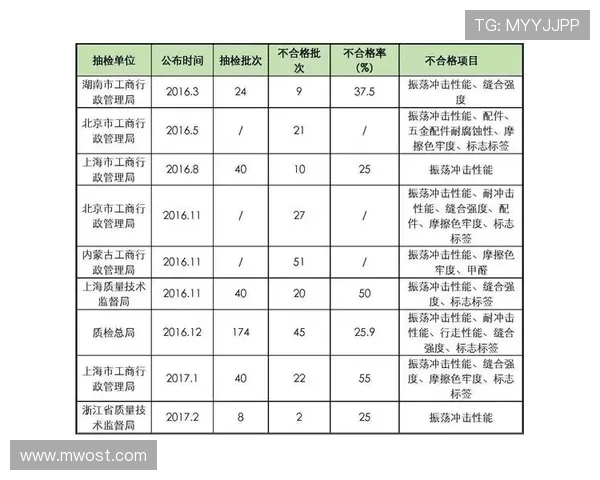 独家分析：南京乒乓球队的配合对比
