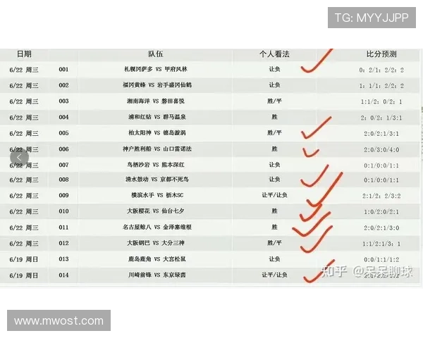 足球明星彩票购买攻略揭秘助你赢取大奖的秘诀与技巧 足球明星彩票购买攻略揭秘助你赢取大奖的秘诀与技巧